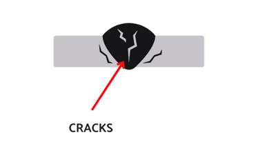 Scrap Defect Spot It Before You Scrap It: Common Welding Defects Explained
