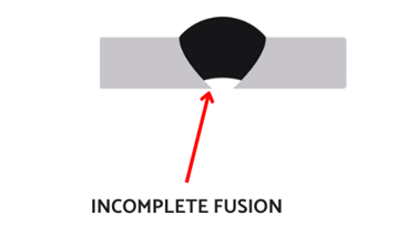 Spot It Before You Scrap It: Common Welding Defects Explained
